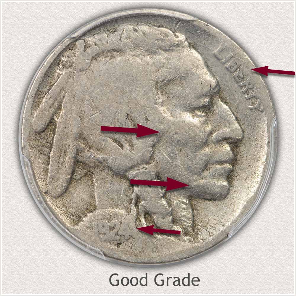 Example of a Good Grade Buffalo Nickel