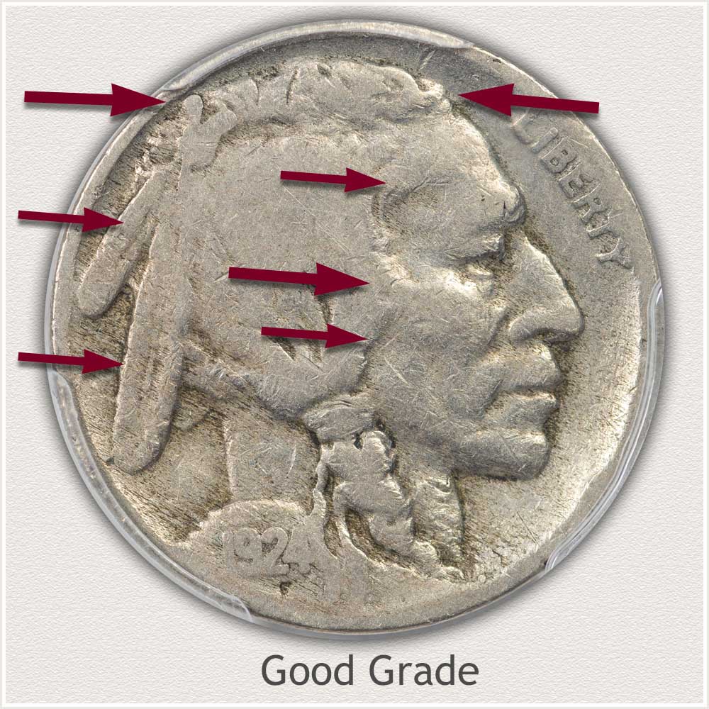 Good Grade Example of a Buffalo Nickel