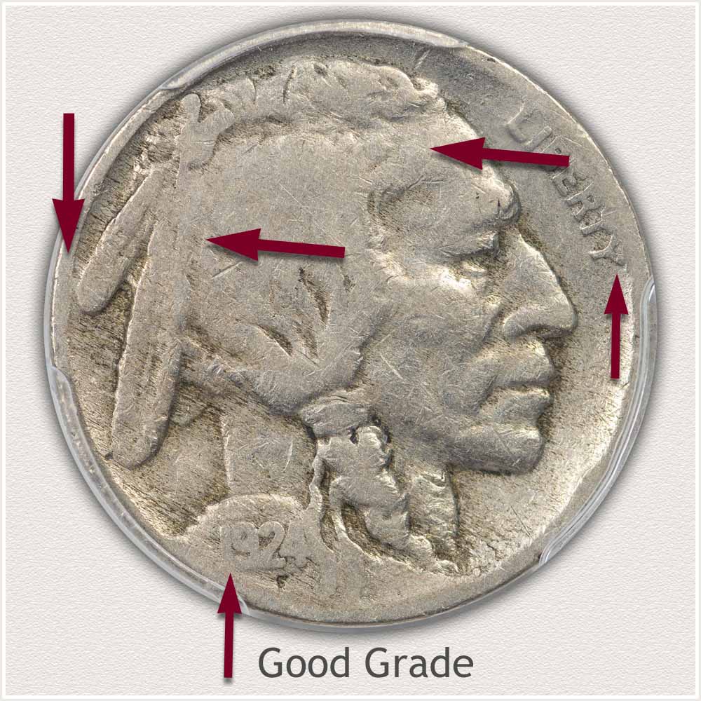 Condition Example of a Good Grade Buffalo Nickel
