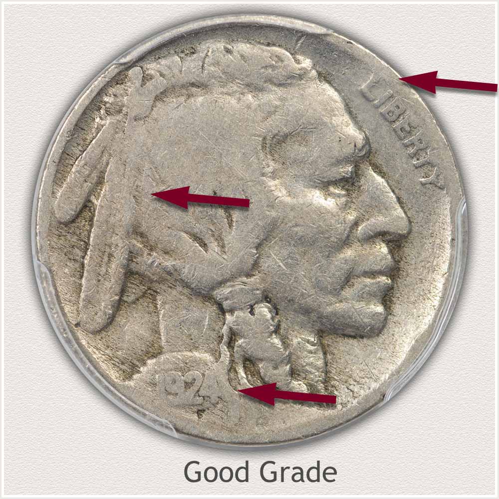 Buffalo Nickel in Good Grade Condition