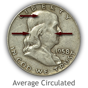 Grading Obverse Average Circulated Franklin Half Dollar