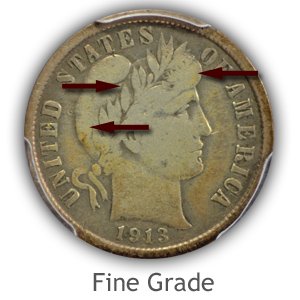 Grading Obverse Fine Condition Barber Dimes