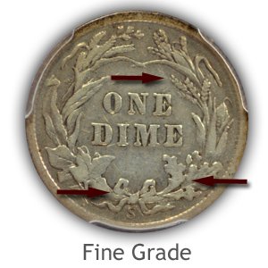 Grading Reverse Fine Condition Barber Dimes