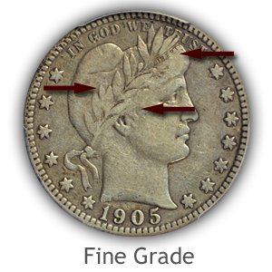 Grading Obverse Fine Condition Barber Quarters