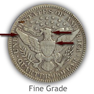 Grading Reverse Fine Condition Barber Quarters