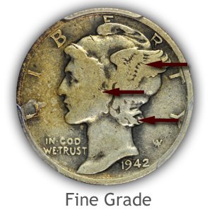 Grading Obverse Fine Condition Mercury Dimes