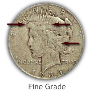 Grading Obverse Fine Condition Peace Silver Dollars