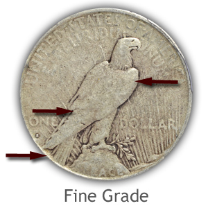Grading Reverse Fine Condition Peace Silver Dollars