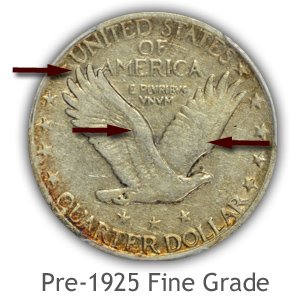 Grading Reverse Fine Condition Pre 1925 Standing Liberty Quarters