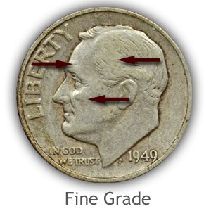 Grading Obverse Fine Condition Roosevelt Dimes