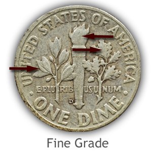 Grading Reverse Fine Condition Roosevelt Dimes