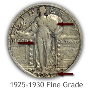 Grading Obverse  Fine Condition 1925-1930 Standing Liberty Quarters