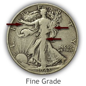 Grading Obverse Fine Walking Liberty Half Dollar