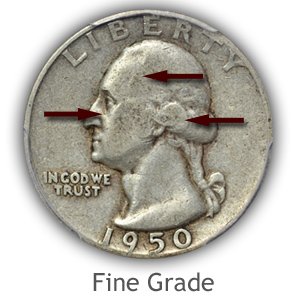 Grading Obverse Fine Condition Washington Quarter