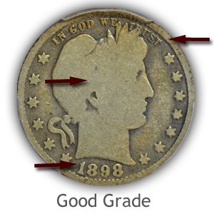 Grading Obverse Good Condition Barber Quarters