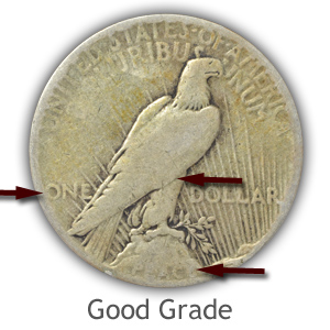Grading Reverse Good Condition Peace Silver Dollars