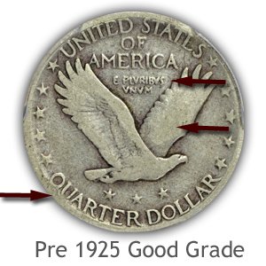 Grading Reverse Good Condition Pre 1925 Standing Liberty Quarters
