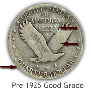 Grading Reverse Good Condition Pre 1925 Standing Liberty Quarters