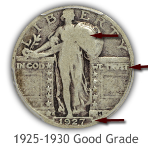 Grading Obverse Good Condition 1925-1930 Standing Liberty Quarters
