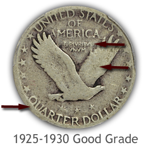 Grading Reverse Good Condition 1925-1930 Standing Liberty Quarters