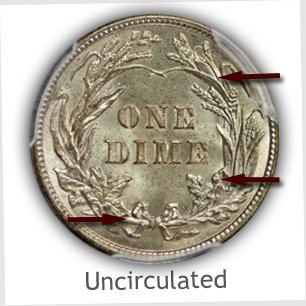 Grading Reverse Uncirculated Barber Dimes