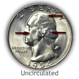 Grading Obverse Uncirculated Washington Quarter