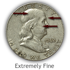 Grading Obverse Extremely Fine Franklin Half Dollar