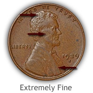 Grading Obverse Extremely Fine Lincoln Wheat Penny