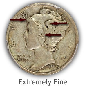 Grading Obverse Extremely fine Mercury Dimes