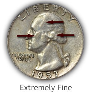 Grading Obverse Extremely fine Washington Quarter