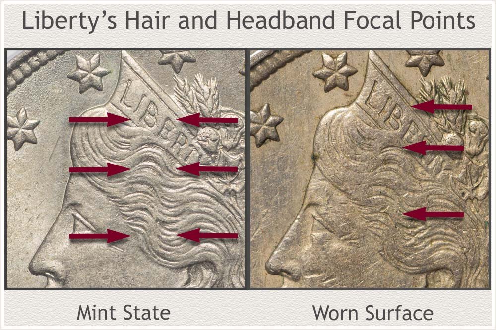 Visual Metric Judging Liberty's Headband and Hair