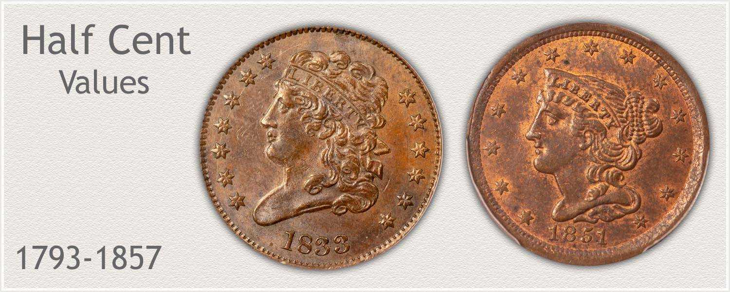 Half Cents (1793-1857) Value