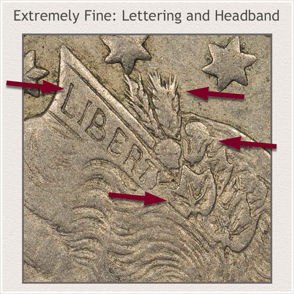 Lettering of LIBERTY Within Headband and Design Above