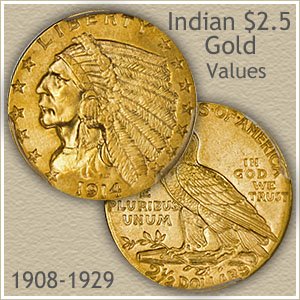 Indian $2.5 Dollar Gold Coin