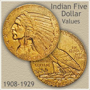 Indian Five Dollar Gold Coin