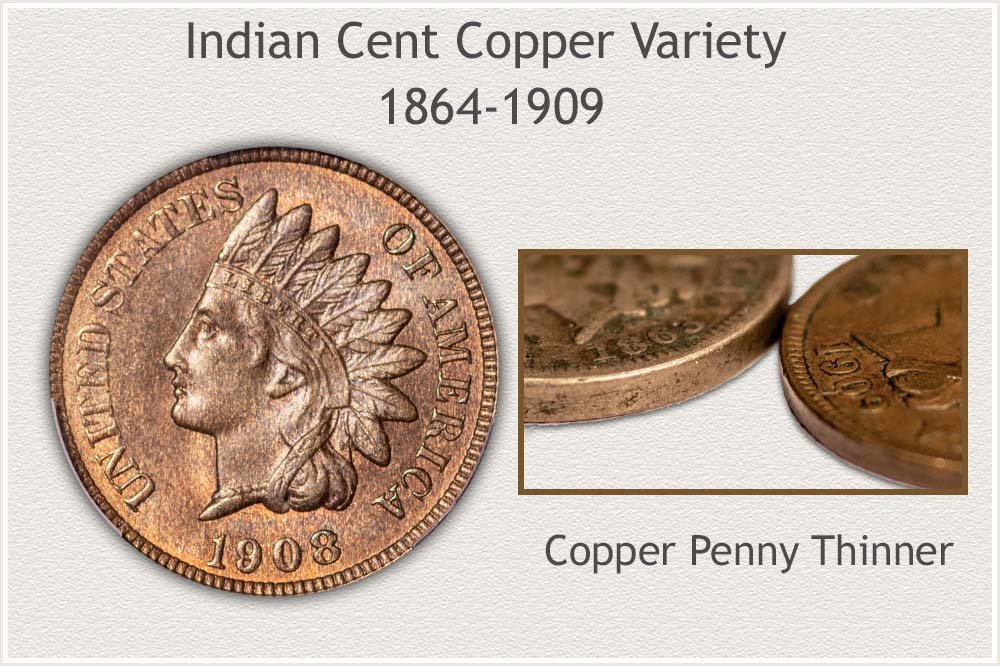 Copper Alloy Variety Indian Cent