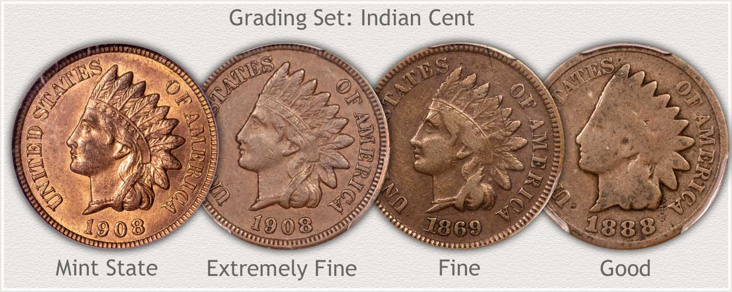 Indian Pennies Grading Good | Fine | Extremely Fine | Mint State 