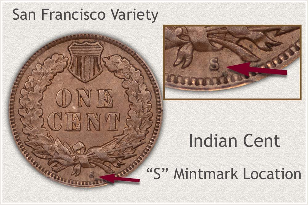 San Francisco Indian Cent