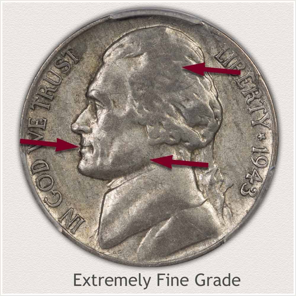1947 Nickel Value | Discover Their Worth