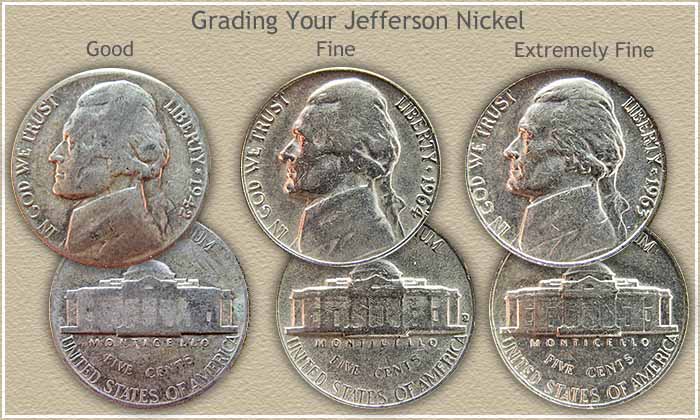 Us Nickels Value Chart