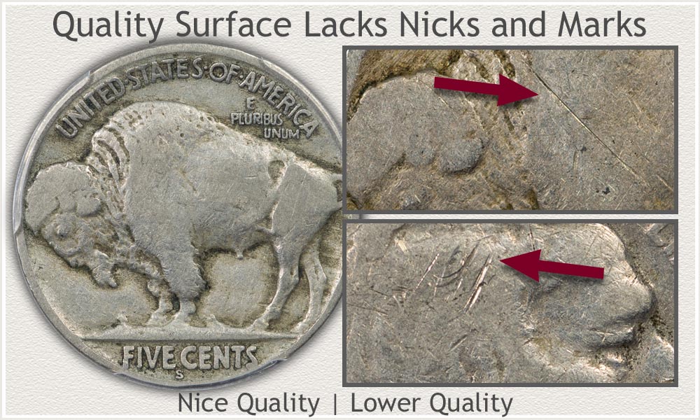 Buffalo Nickel With a Quality Surface Lacking Nicks and Marks