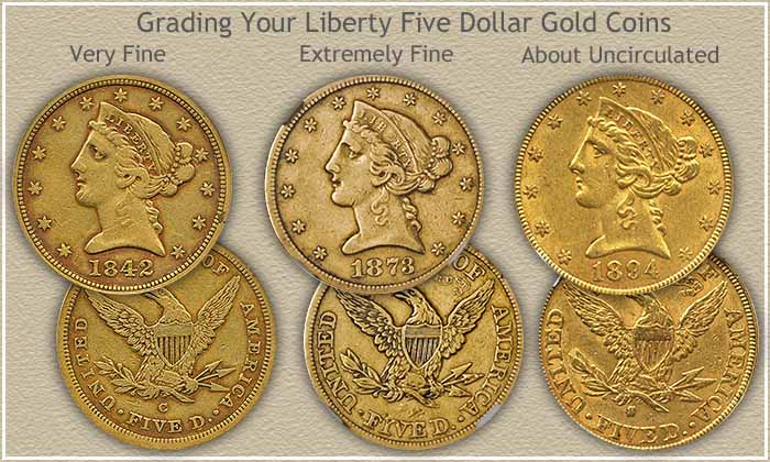 Liberty Five Dollar Gold Coin Grading