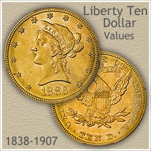 Liberty Ten Dollar Gold Coin