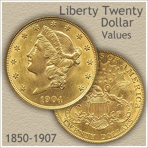 Liberty Twenty Dollar Gold Coin