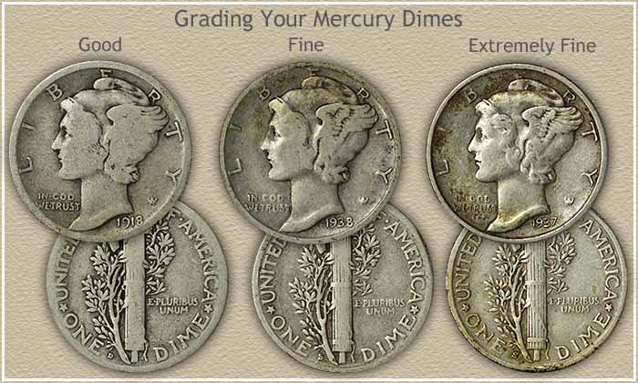 Silver Roosevelt Dime Value Chart