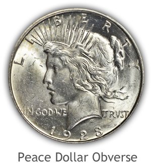 Mint State Peace Silver Dollar Obverse