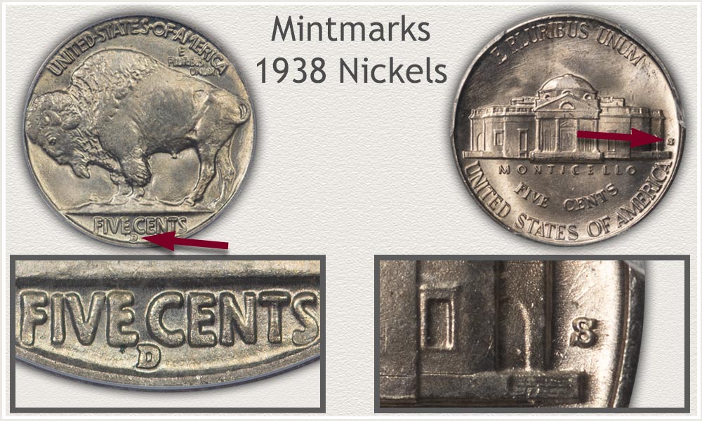 Mintmarks and Location Highlighted on Buffalo and Jefferson Nickels