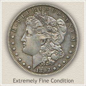 Morgan Silver Dollar Value Chart