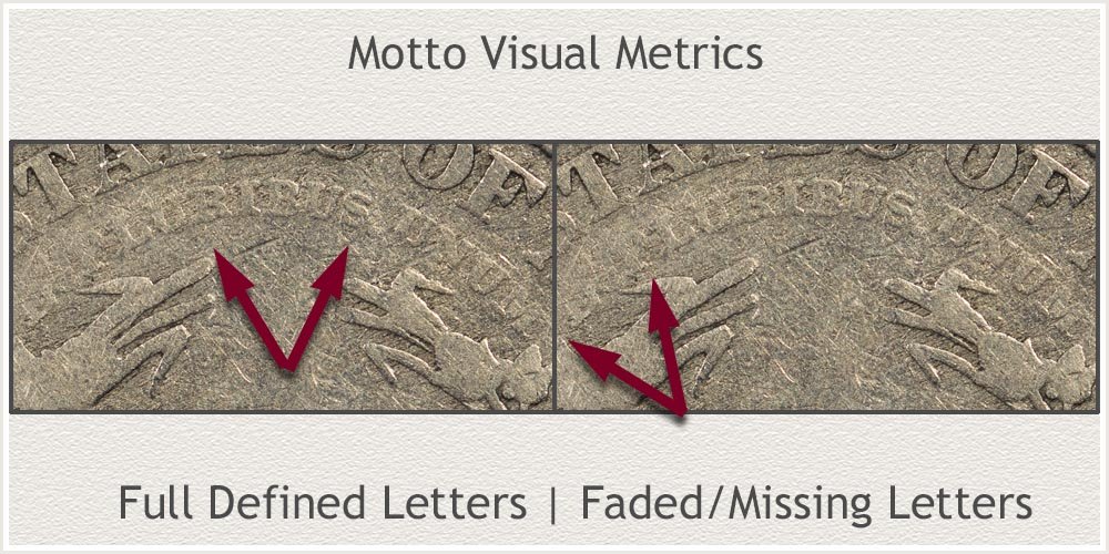 Judging the Visibility Letters in the Motto