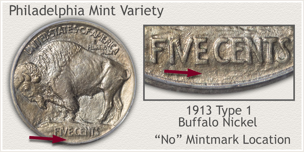 No Mintmark 1913 Type 1 Buffalo Nickel